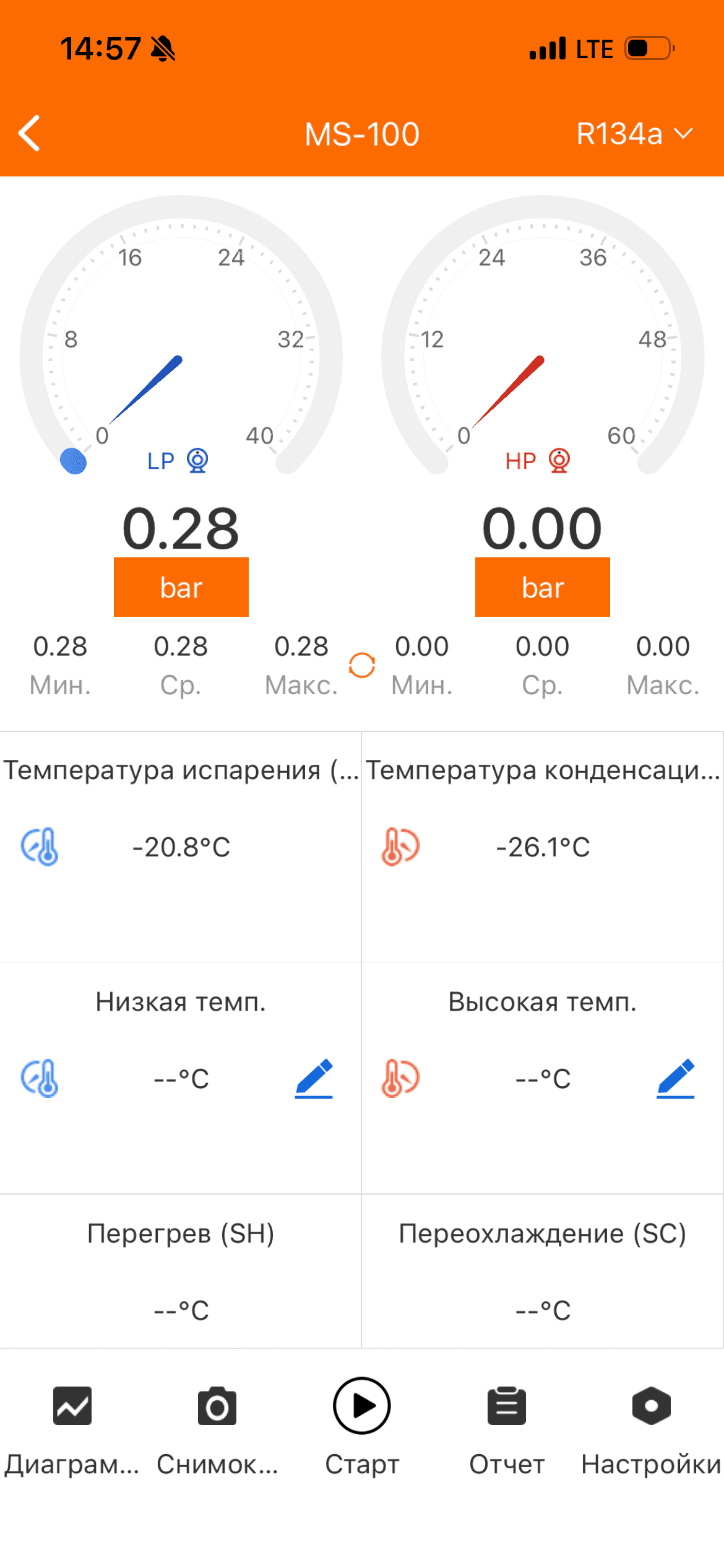 Ремонт холодильника с гарантией